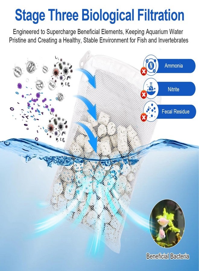 Antrys BioMax Filter Media Kit Compatible with Fluval U Underwater Filters (U2, U3, U4), A495 Replacement Filter Media to Boost Biological Filtration for Crystal Clear Fish Aquarium Water - 2 Pack Total 220g - Image 3